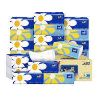 日用百货 生活中的必备良伴